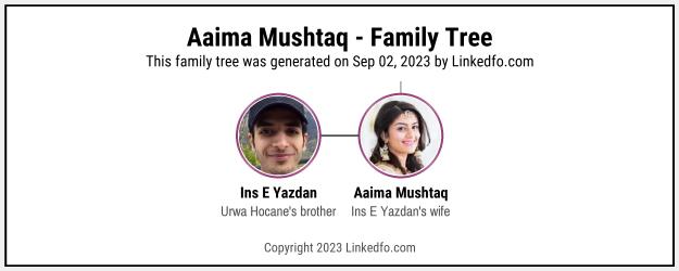 Aaima Mushtaq's Family Tree