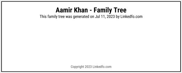 Aamir Khan's Family Tree