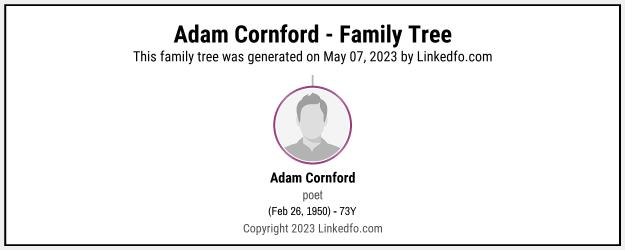 Adam Cornford's Family Tree