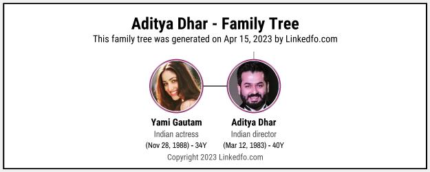 Aditya Dhar's Family Tree