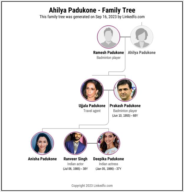 Ahilya Padukone's Family Tree