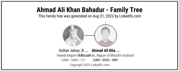 Ahmad Ali Khan Bahadur's Family Tree