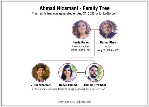 Ahmad Nizamani's Family Tree