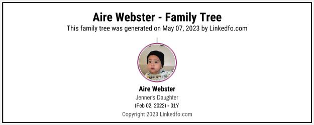 Aire Webster's Family Tree