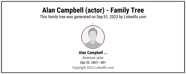 Alan Campbell (actor)'s Family Tree