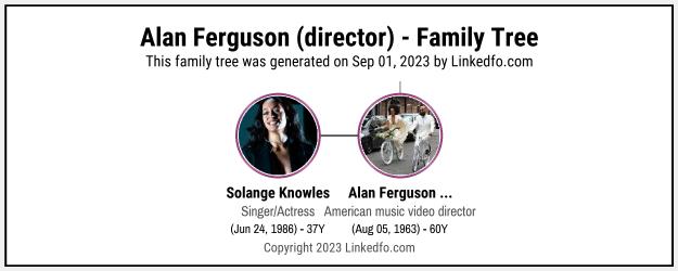 Alan Ferguson (director)'s Family Tree