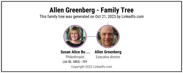 Allen Greenberg's Family Tree