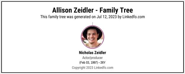 Allison Zeidler's Family Tree