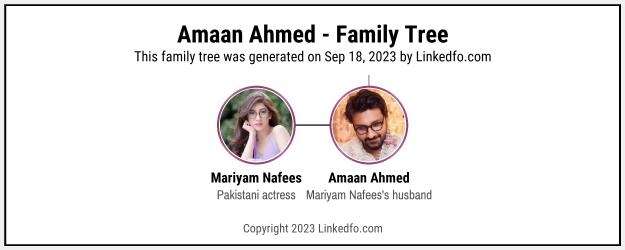 Amaan Ahmed's Family Tree