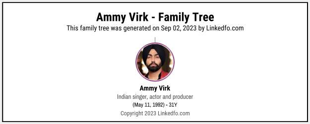 Ammy Virk's Family Tree