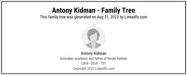 Antony Kidman's Family Tree