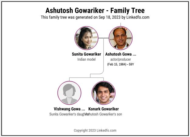 Ashutosh Gowariker's Family Tree