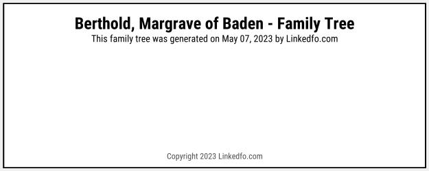 Berthold, Margrave of Baden's Family Tree