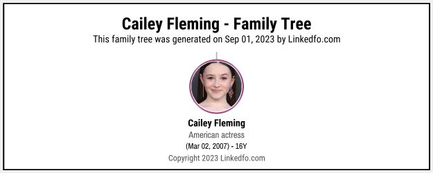 Cailey Fleming's Family Tree