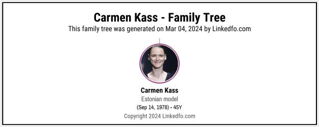 Carmen Kass's Family Tree