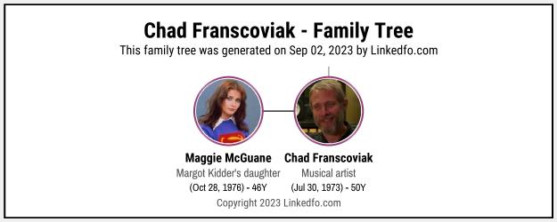 Chad Franscoviak's Family Tree