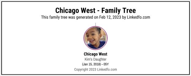 Chicago West's Family Tree