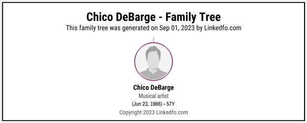 Chico DeBarge's Family Tree