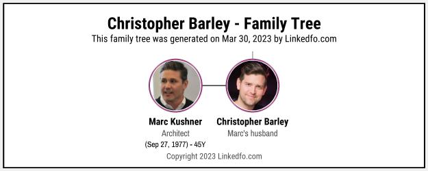 Christopher Barley's Family Tree