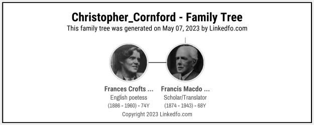 Christopher_Cornford's Family Tree