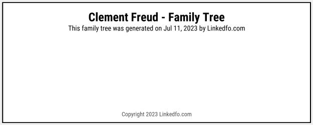 Clement Freud's Family Tree