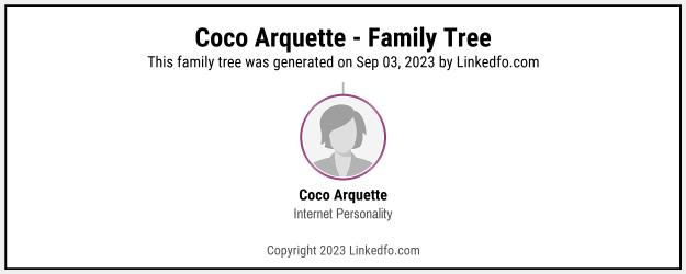 Coco Arquette's Family Tree