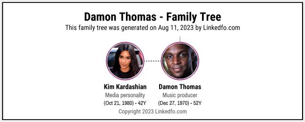 Damon Thomas's Family Tree