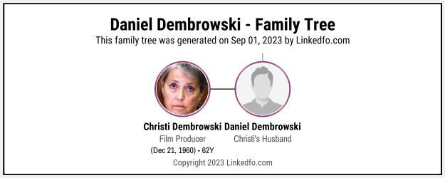 Daniel Dembrowski's Family Tree