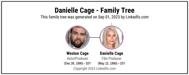 Danielle Cage's Family Tree