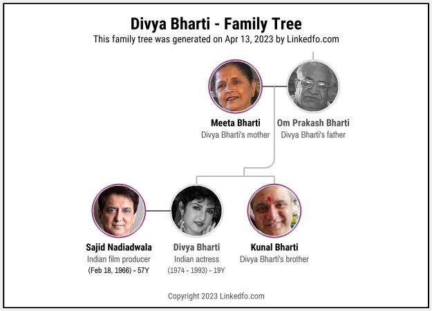 Divya Bharti's Family Tree
