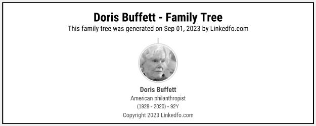 Doris Buffett's Family Tree