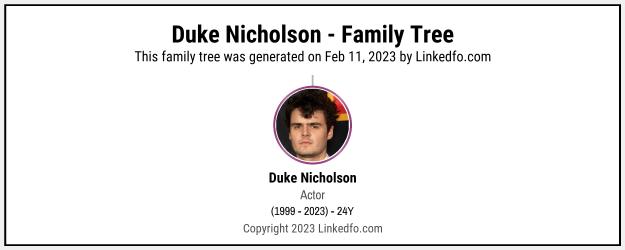 Duke Nicholson's Family Tree