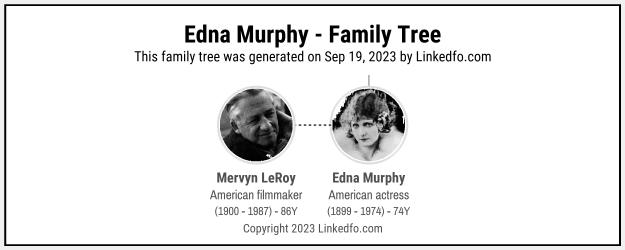 Edna Murphy's Family Tree