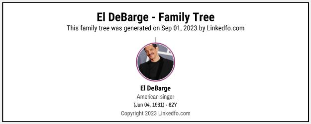 El DeBarge's Family Tree