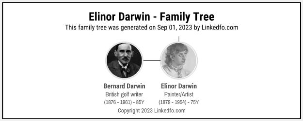 Elinor Darwin's Family Tree