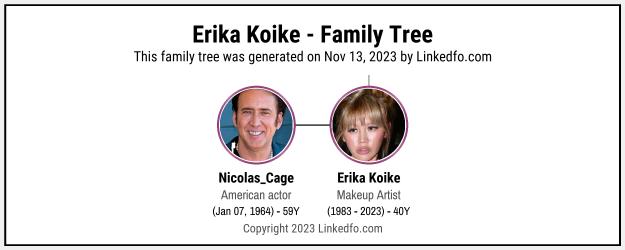 Erika Koike's Family Tree