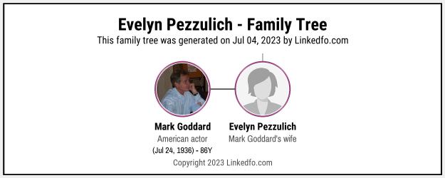 Evelyn Pezzulich's Family Tree