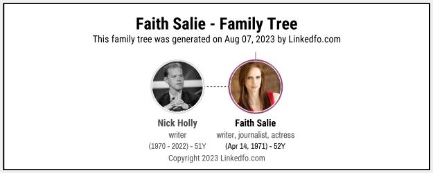 Faith Salie's Family Tree