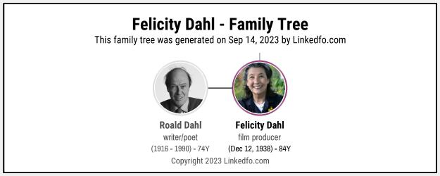 Felicity Dahl's Family Tree