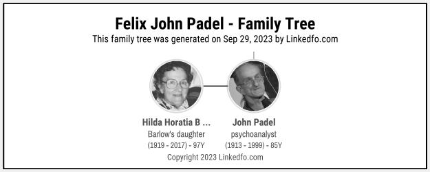 Felix John Padel's Family Tree