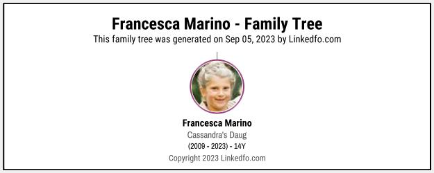 Francesca Marino's Family Tree