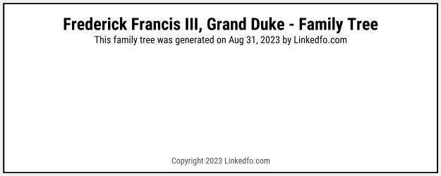 Frederick Francis III, Grand Duke's Family Tree