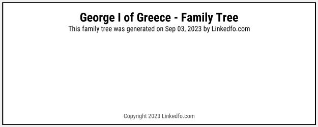 George I of Greece's Family Tree