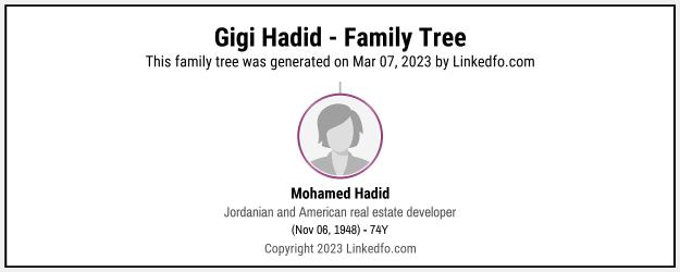 Gigi Hadid's Family Tree