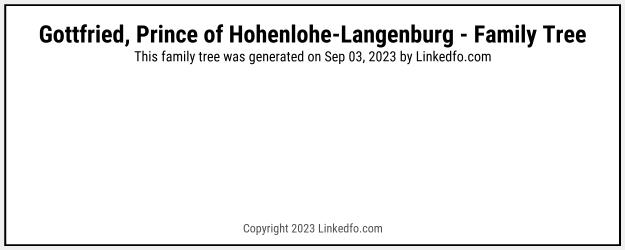 Gottfried, Prince of Hohenlohe-Langenburg's Family Tree