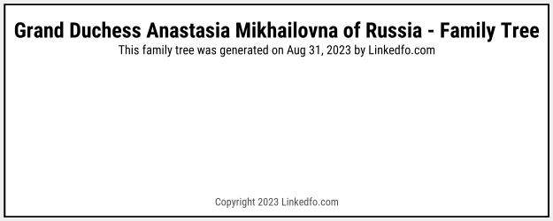 Grand Duchess Anastasia Mikhailovna of Russia's Family Tree