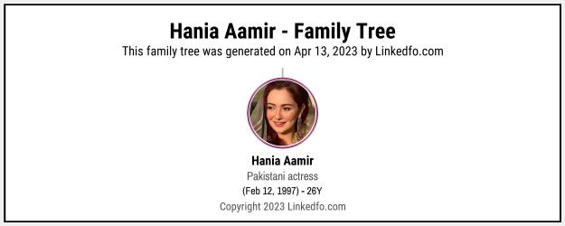 Hania Aamir's Family Tree