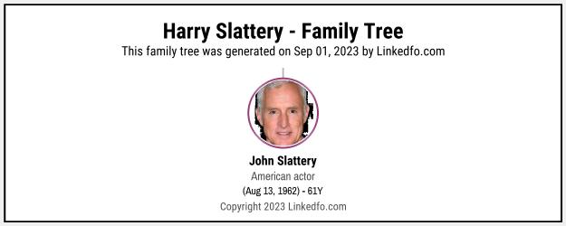 Harry Slattery's Family Tree