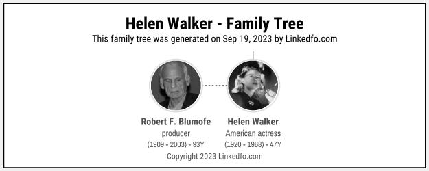 Helen Walker's Family Tree