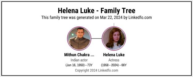 Helena Luke's Family Tree